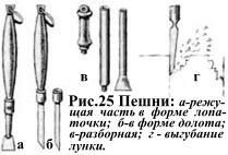 Пешни